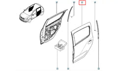 Sandero Kapı Komple Şema