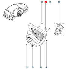 Megane Arka Kapı Döşemesi Üst Kenar Plastiği Şema