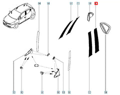 Clio Kapı Direk Bandı Şema