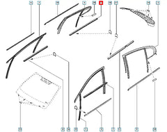 Fluence Kapı Cam Fitili Şema