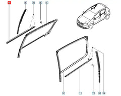Clio Kapı Cam Fitili Şema