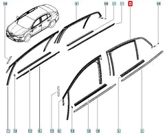 Megane Kapı Cam Fitili Şema