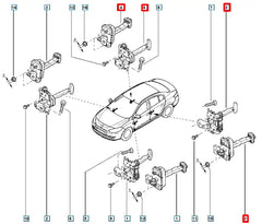 Megane Kapı Gergisi Şema