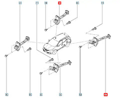 Kadjar Kapı Gergisi Şema