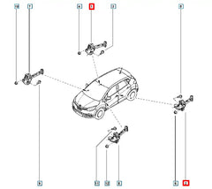 Captur Kapı Gergisi Şema