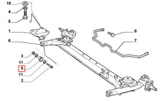 Siena Salıncak Burcu Şema