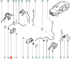 Clio Kapı İç Açma Kolu Şema