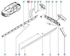 Logan Kapı Çıtası Şema