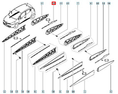Clio Kapı Çıtası Üst Nikelajı Şema