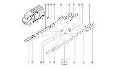 Master Kapı Çıtası Şema