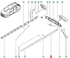 Clio Kapı Çıtası Şema