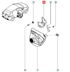 Clio Kapı İç İzolasyon  Süngeri Şema