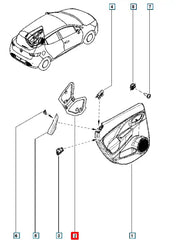 Clio Kapı İç İzolasyon  Süngeri Şema