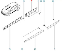 Megane Kapı Çıtası Şema