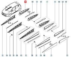 Clio Kapı Çıtası Şema