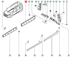 Dokker Kapı Çıtası Şema
