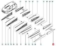 Clio Kapı Çıtası Şema