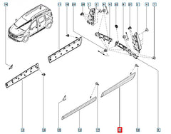 Dokker Kapı Çıtası Şema