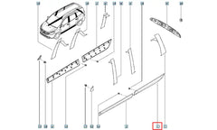 Lodgy Kapı Çıtası Şema