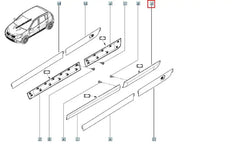 Sandero Kapı Çıtası Şema