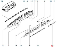 Kadjar Kapı Çıtası Üst Nikelajı Şema