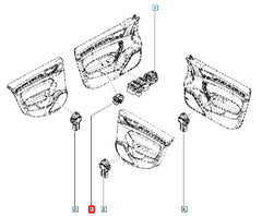 Megane Anahtar Kumanda Grubu Şema
