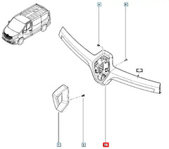Trafic Ön Panjur Şema
