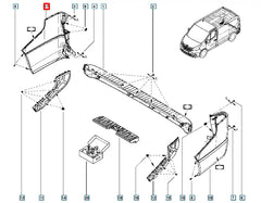 Trafic Arka Tampon Köşe Şema