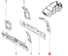 Duster Stop Lambası Yuva Sacı Şema