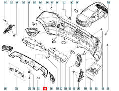 Sandero Tampon Spoileri Şema