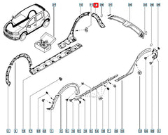 Sandero Çamurluk Ağzı Kaplama Plastiği Şema
