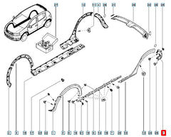 Sandero Çamurluk Ağzı Kaplama Plastiği Şema