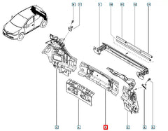 Clio Arka Panel Sacı Şema