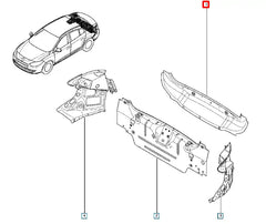 Fluence Arka Panel Sacı Şema