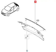 Clio Bagaj Kapağı Dış Kaplama Plastiği Şema