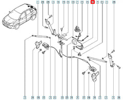 Koleos Bagaj Açma Düğmesi Şema