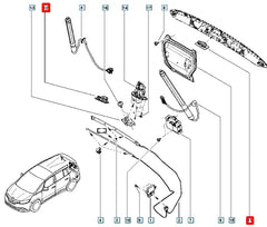Megane Bagaj Açma Düğmesi Şema