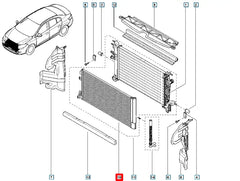 Fluence Klima Radyatörü Şema