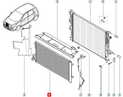 Megane Klima Radyatörü Şema