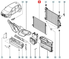 Logan Klima Radyatörü Şema