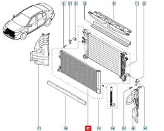 Fluence Klima Radyatörü Şema