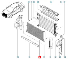 Megane Klima Radyatörü Şema