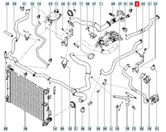 Dokker Kalorifer Hortumu Şema