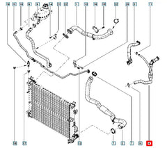Captur Kalorifer Hortumu Şema