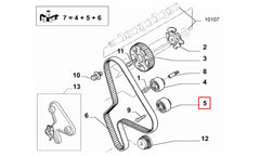 Scudo Triger Bilyası Şema