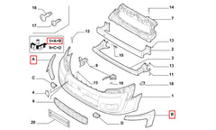 Scudo Far Kaşı Şema