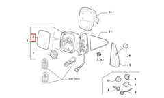 Scudo Yan Ayna Camı Şema