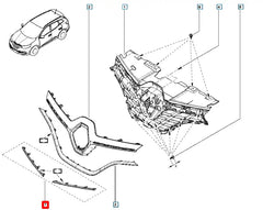 Kadjar Ön Panjur Çıtası Şema