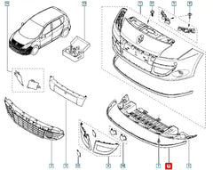 Megane Tampon Spoileri Şema