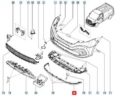 Trafic Tampon Spoileri Şema